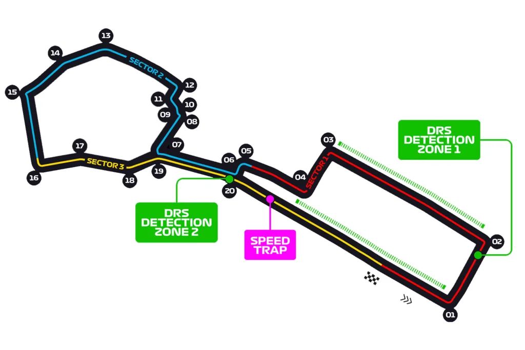Baku City Circuit scheme