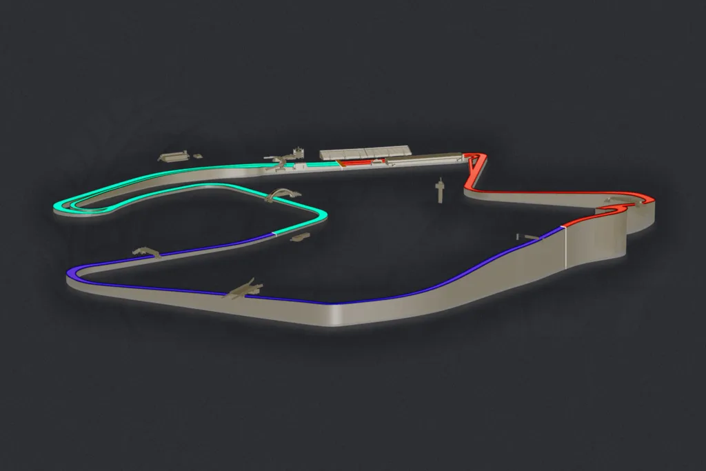 Laguna Seca Raceway elevation