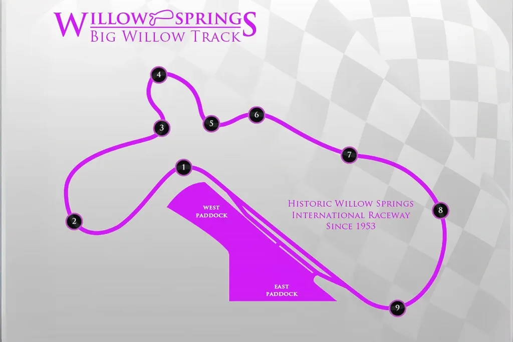 Willow Springs - Big Willow turns map