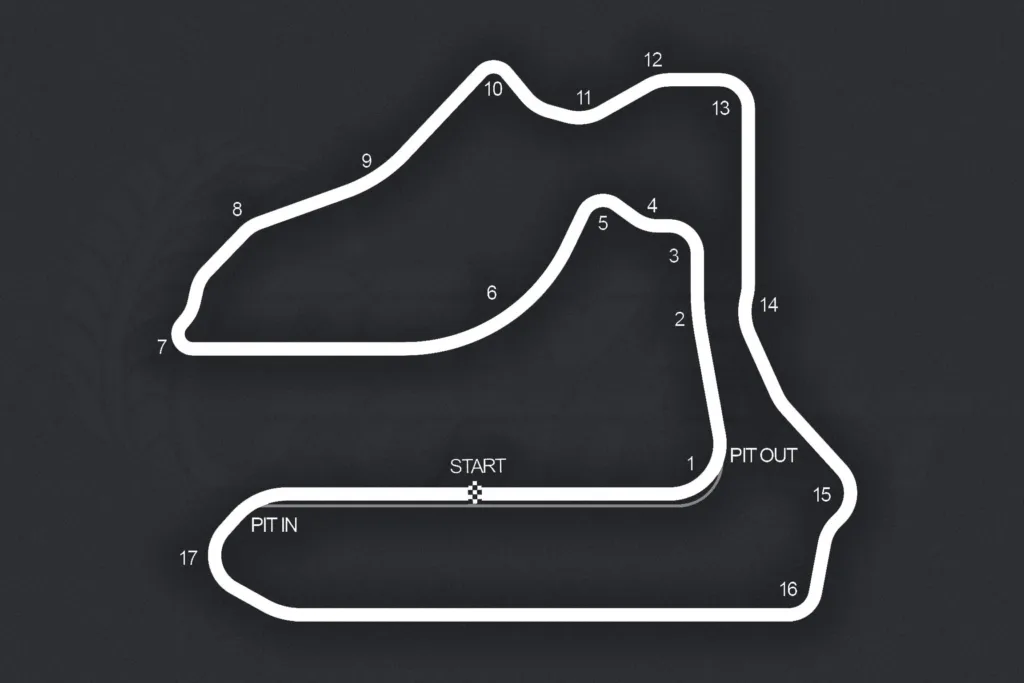 Sebring International Raceway configuration